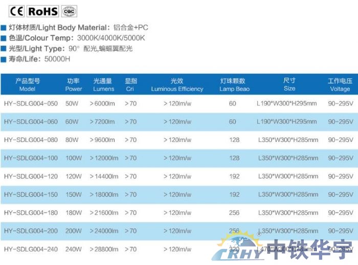 公路隧道灯